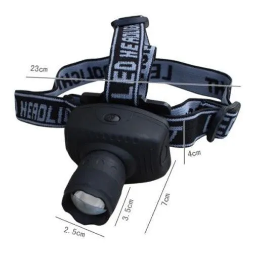 LED Waterproof Headlight With Zoom