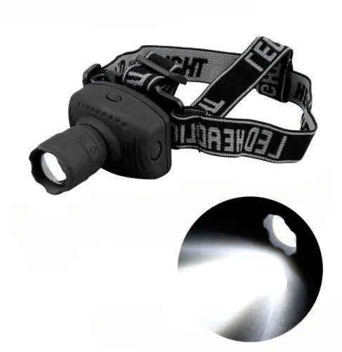 LED Waterproof Headlight With Zoom