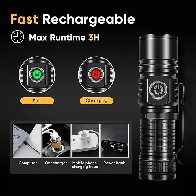 LUXJUMPER Super Bright LED Mini Flashlights with Portable Clip & Tail Magnet Rechargeable Hat Clip Light, EDC Zoomable 3 Modes, Waterproof Tactical Flashlight for Hiking, Camping, Hurricane Outage