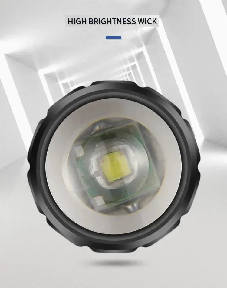 Mini USB Rechargeable LED Flashlight - COB XPE, Zoomable, 3 Modes, Built-in Battery, Outdoor Camping Emergency Torch