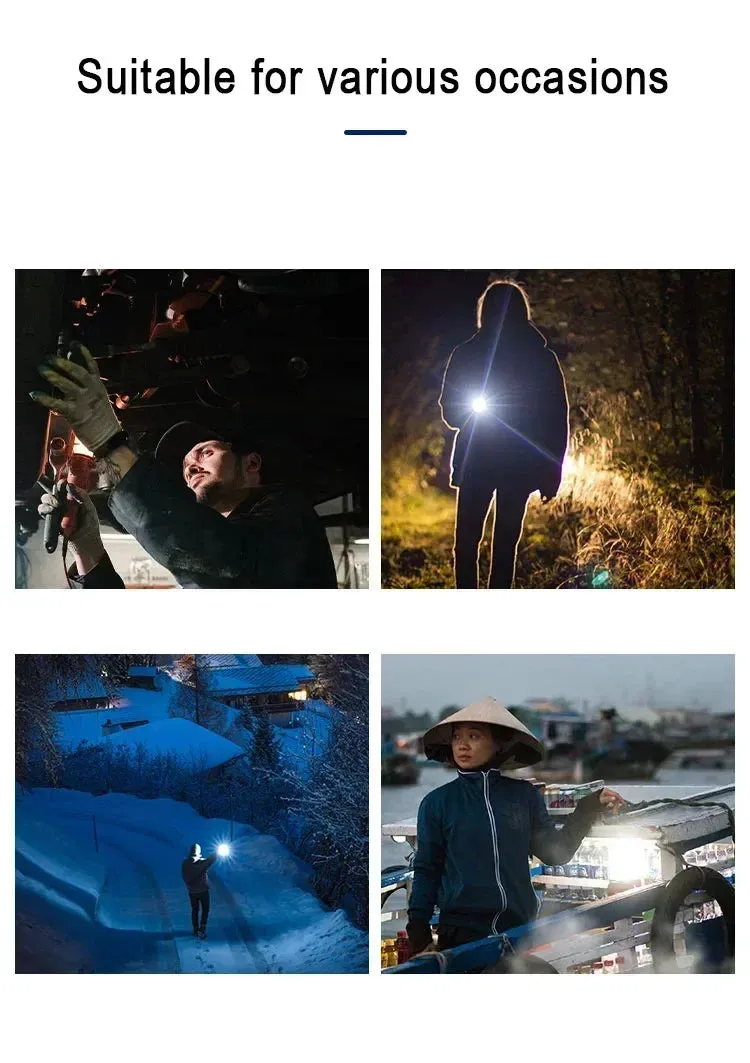 Mini USB Rechargeable LED Flashlight - COB XPE, Zoomable, 3 Modes, Built-in Battery, Outdoor Camping Emergency Torch