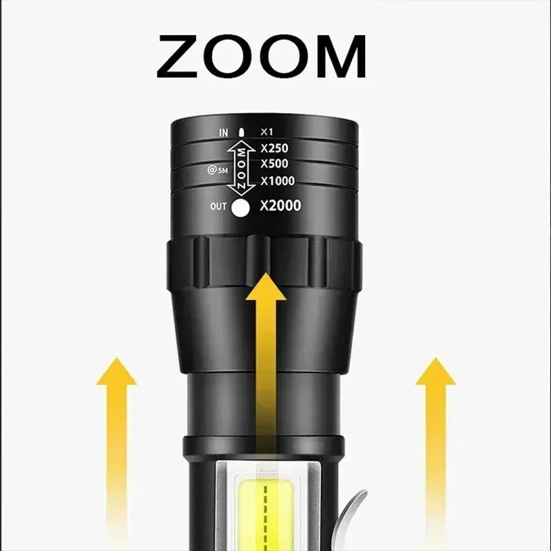 Mini USB Rechargeable LED Flashlight - COB XPE, Zoomable, 3 Modes, Built-in Battery, Outdoor Camping Emergency Torch