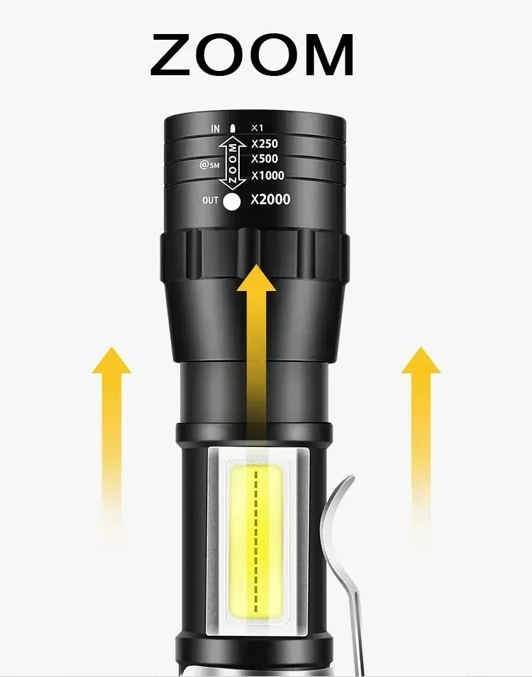 Mini USB Rechargeable LED Flashlight - COB XPE, Zoomable, 3 Modes, Built-in Battery, Outdoor Camping Emergency Torch