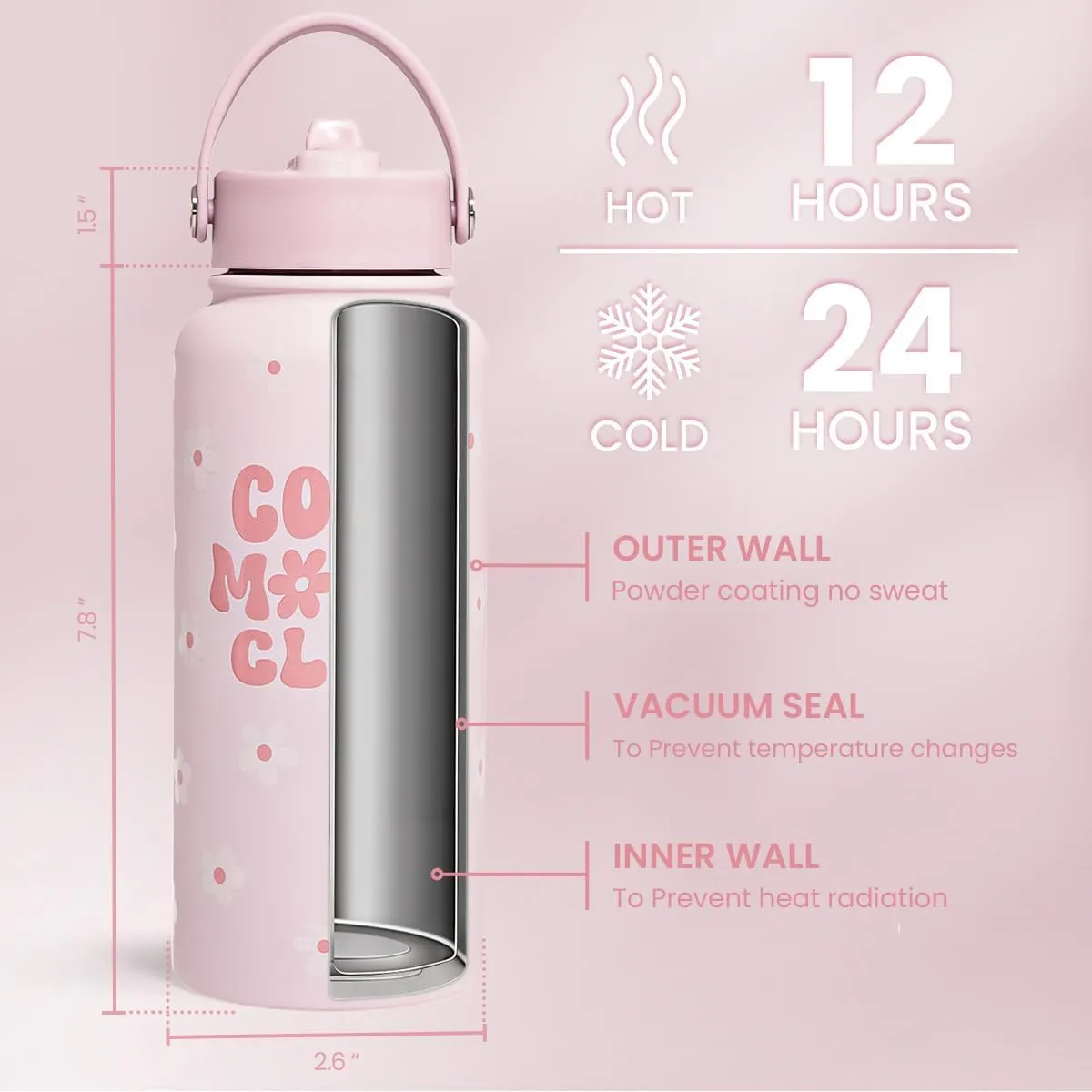 Mom Water Bottle, Cool Moms Club Bottles 32oz Stainless Steel Insulated with Lid, Mom Gifts from Daughter Son, Gifts for Mother's Day Christmas Birthday