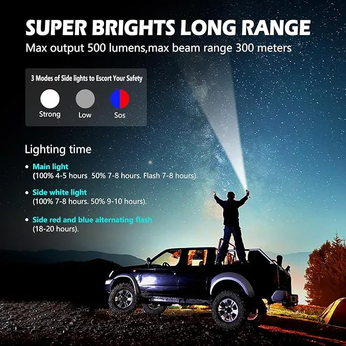Multi-Function Emergency with Window Breaker and Seatbelt Cutter, LED Flashlight, Strobe SOS Beacon，Mobile Power，Alarm Rescue, 2024 Version，for car，Outdoor，Hiking, Fishing, Dog Walking