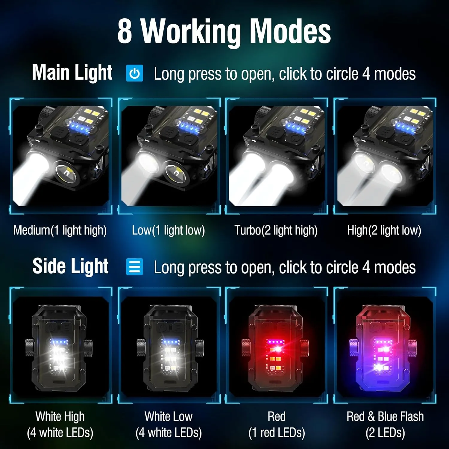 N11 Clip Magnetic Mini EDC Flashlight 1000 Lumens Keychain Flashlights 8 Modes Pocket Flash Light with White Red Blue Lights Small Flashlight for Camping,Running,Emergency,Hiking(Black)
