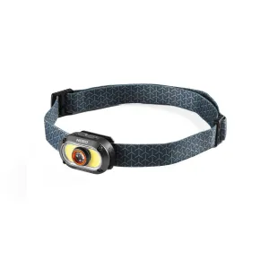 Nebo Mycro 500  Rechargeable Headlamp
