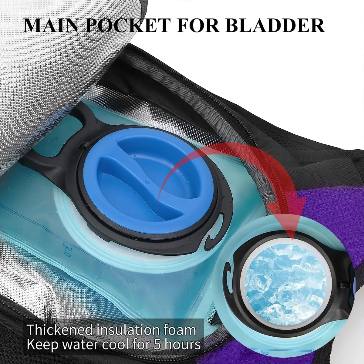 NONSAR Hydration Backpack, Hiking Backpack with 3L Water Bladder, Lightweight Insulation Hydration Pack, Water Backpack for Hiking, Cycling, Running, Festival, Camping for Men Women