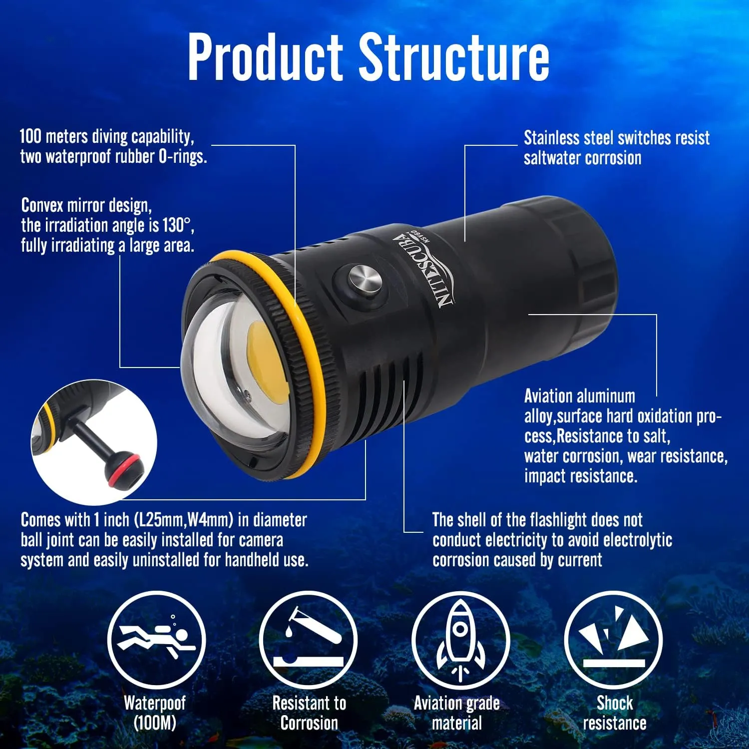 NSV60 Diving Flashlight 6000 Lumen High CRI=90 Scuba Dive Light with Fasting Charging 100m Waterproof Video Torch for Under Water Professional Photography Sports