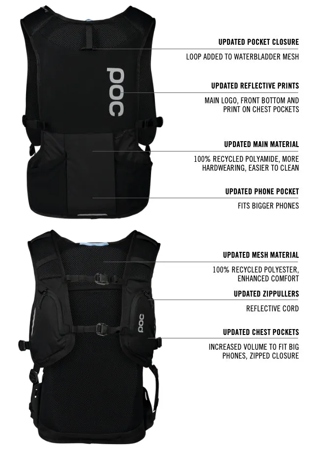 POC COLUMN VPD BACKPACK