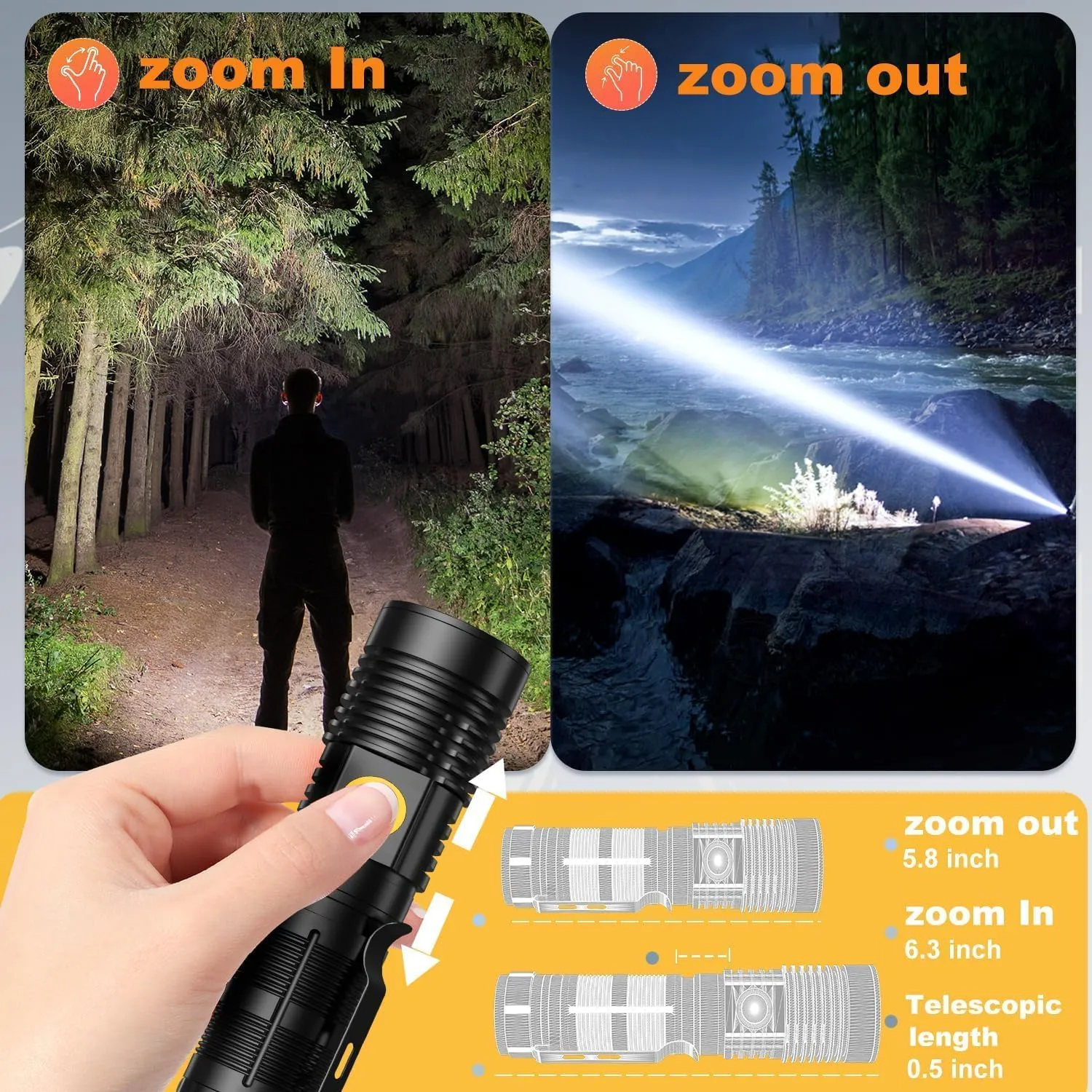 Rechargeable Flashlights High Lumens - 1500 Meters Long Beam Super Bright LED Magnetic Flashlight USB Zoomable 5Modes Small Long Beam Spotlight Flashlight for Hiking, Camping, 4pcs
