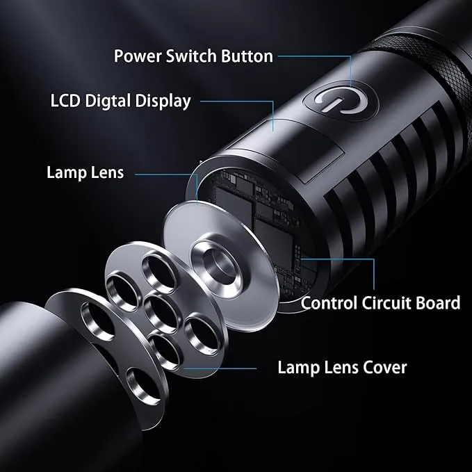 Rechargeable Flashlights High Lumens - 900000LM Super Bright Flashlight - High Power Flashlight with LCD Display, Zoomable, Waterproof, Handheld Flashlights for Emergencies, Camping - 2 Pack, Medium