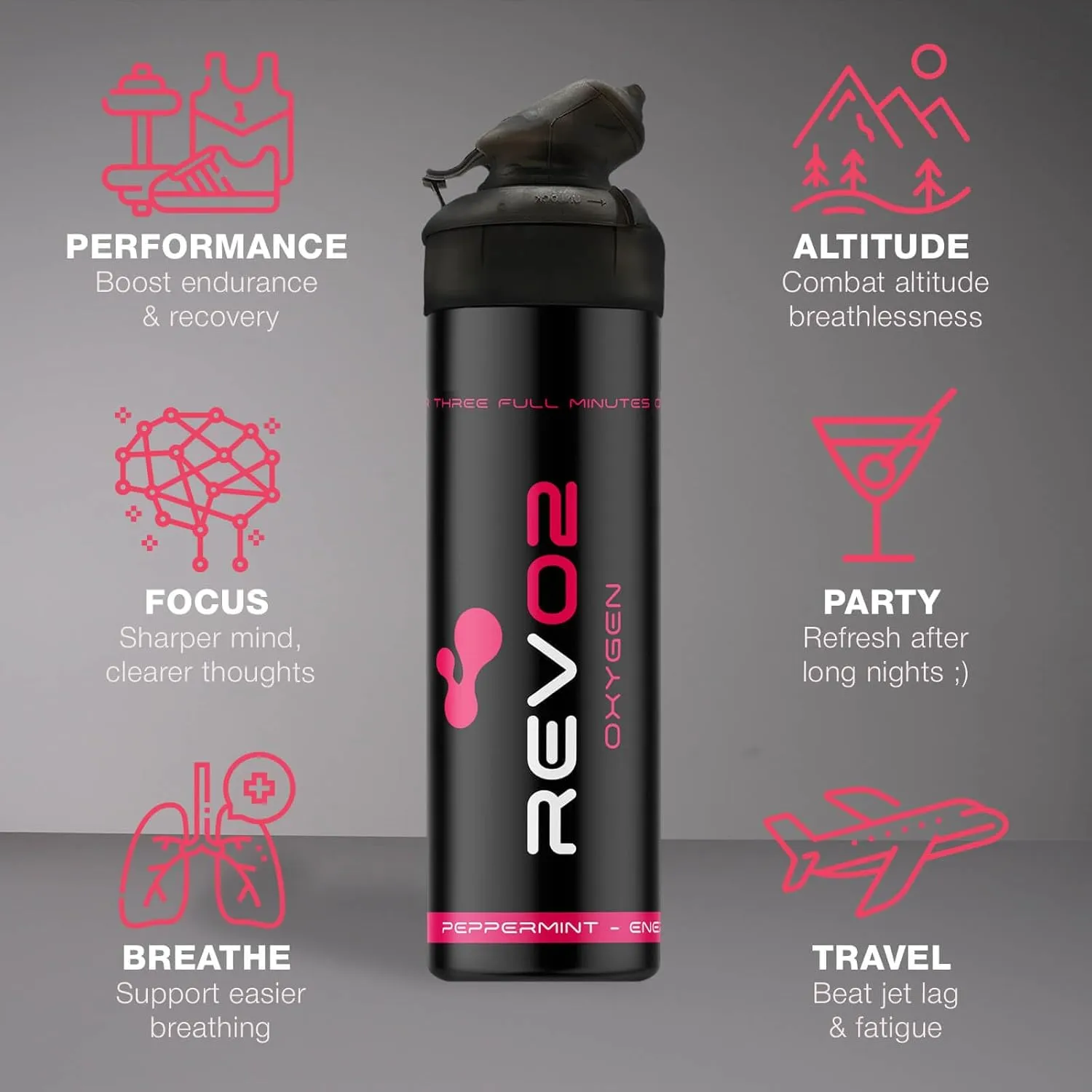 REV/O2 Oxygen Can | 98% Pure Portable Oxygen for Athletes, Recovery & Altitude Relief | 10L Canister with Zero-Leak Mouthpiece & Trigger Lock | Natural Energy Boost for Sports & Travel - Peppermint