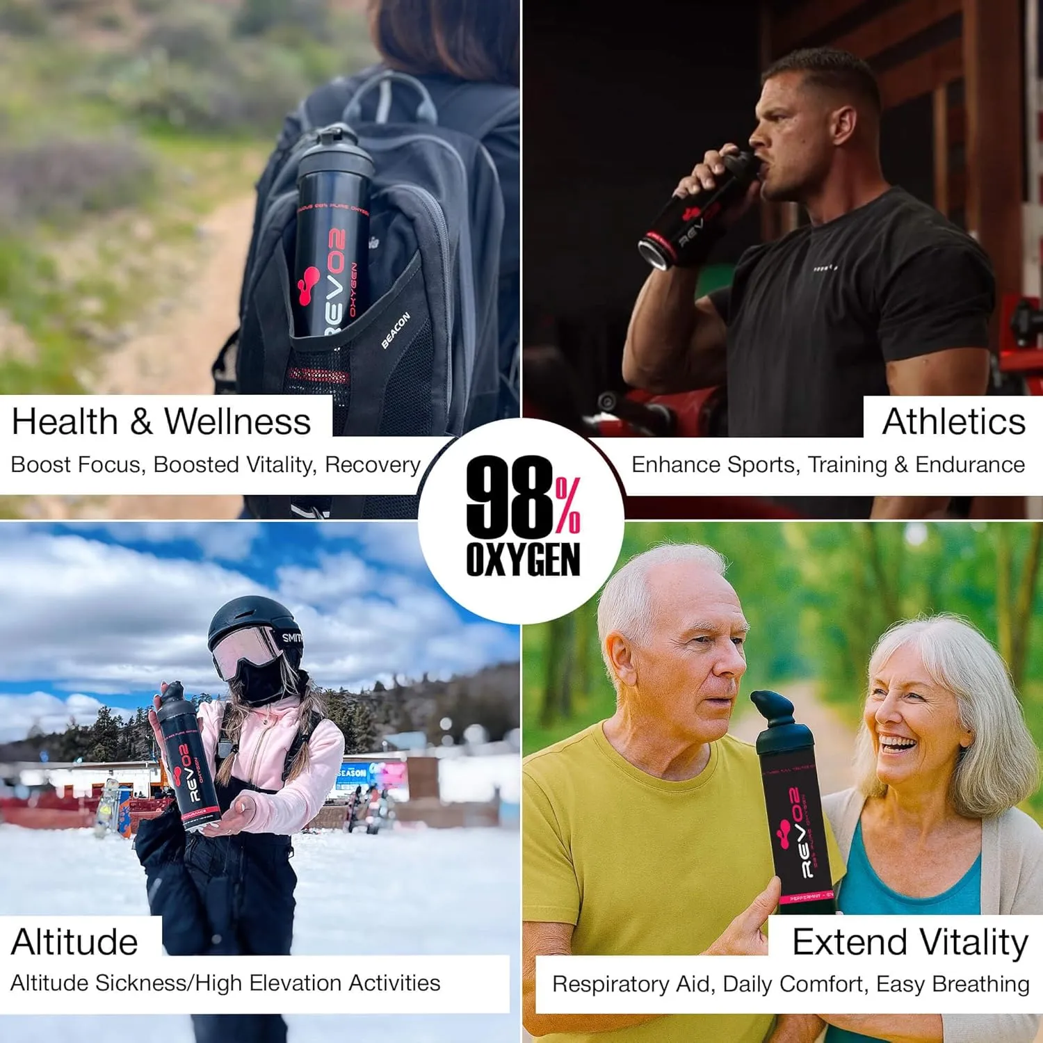 REV/O2 Oxygen Can | 98% Pure Portable Oxygen for Athletes, Recovery & Altitude Relief | 10L Canister with Zero-Leak Mouthpiece & Trigger Lock | Natural Energy Boost for Sports & Travel - Peppermint