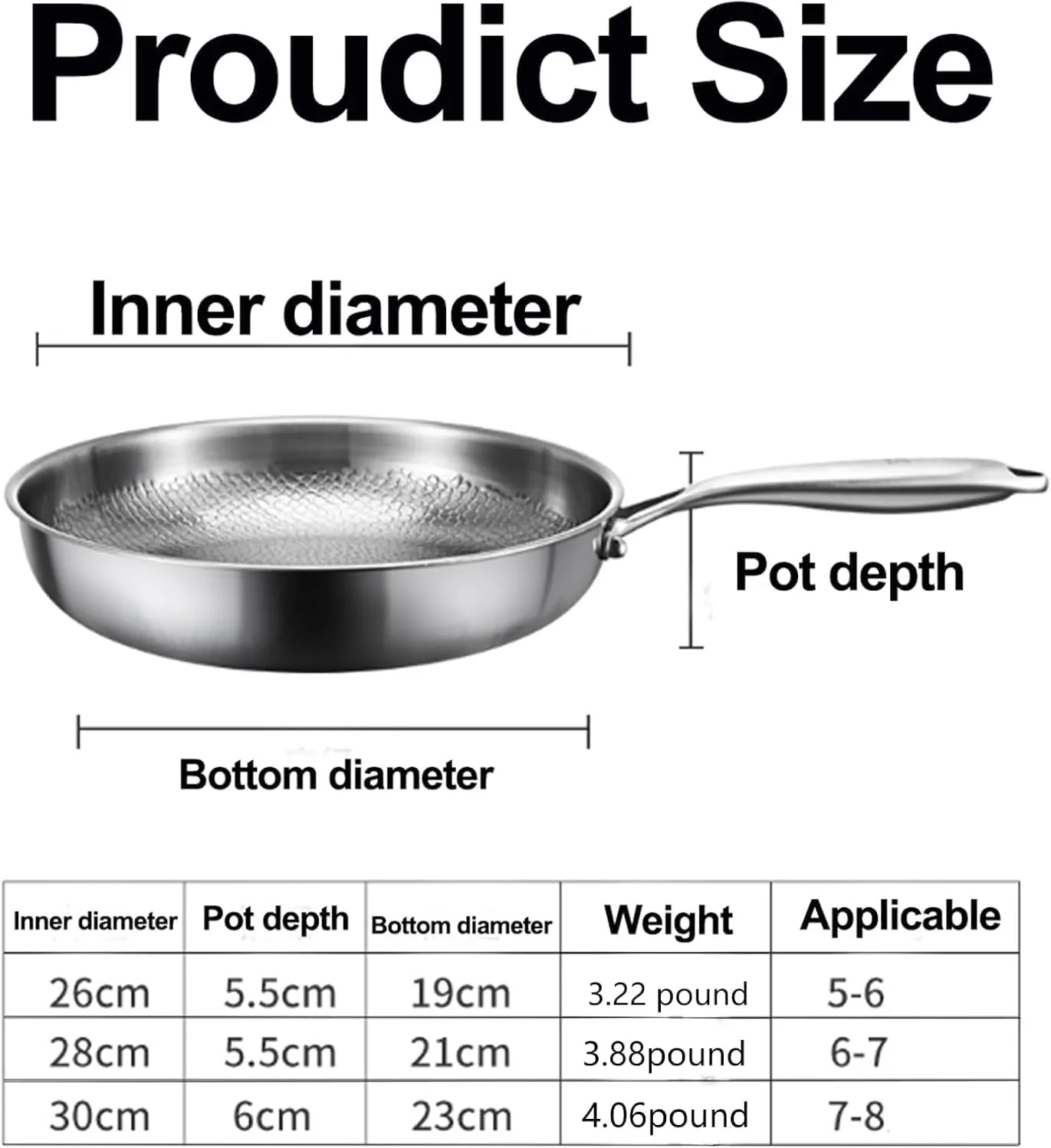 Siraats Titanium Pan,Titanium Hammered Pan Pro With Lid – 2025 Ultra-Durable Pure,New Upgraded Pot For Cooking,Compatible With All Cooktops (Large)