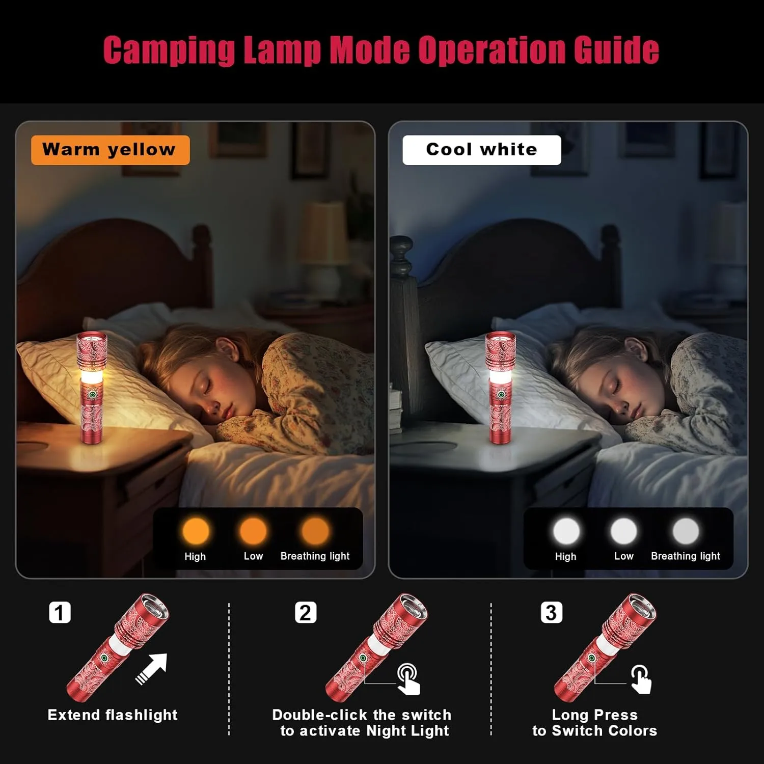 SKYFIRE Rechargeable Flashlights 4000 High Lumens with Ignition Lens, Gifts for Men Dad Fathers Day LED Super Bright Zoomable Powerful Flashlight, 5 Modes Waterproof Handheld Flash Light