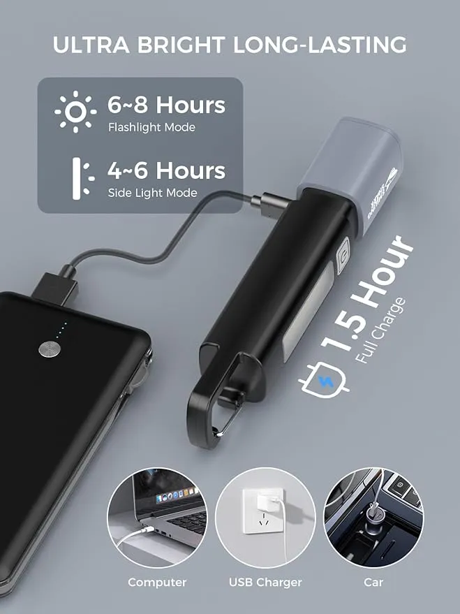 Smiling Shark LED Flashlight 2 Pack, G1 Flash Light Black 3 Modes Zoomable Focus White Sidelight Small Waterproof Powerful Super Bright Torch Light Emergency,Mini-Rechargeable-LED-Flashlight-Camping