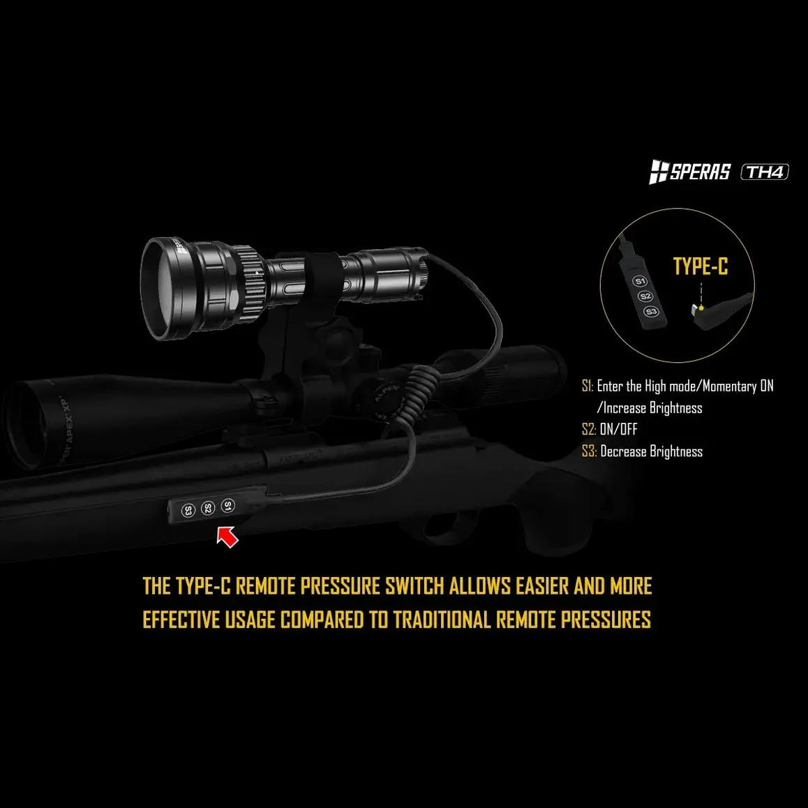 SPERAS TH4 IR KIT Zoomable & Dimmable & Rechargeable 4-in-1 Hunting Flashlight Kit