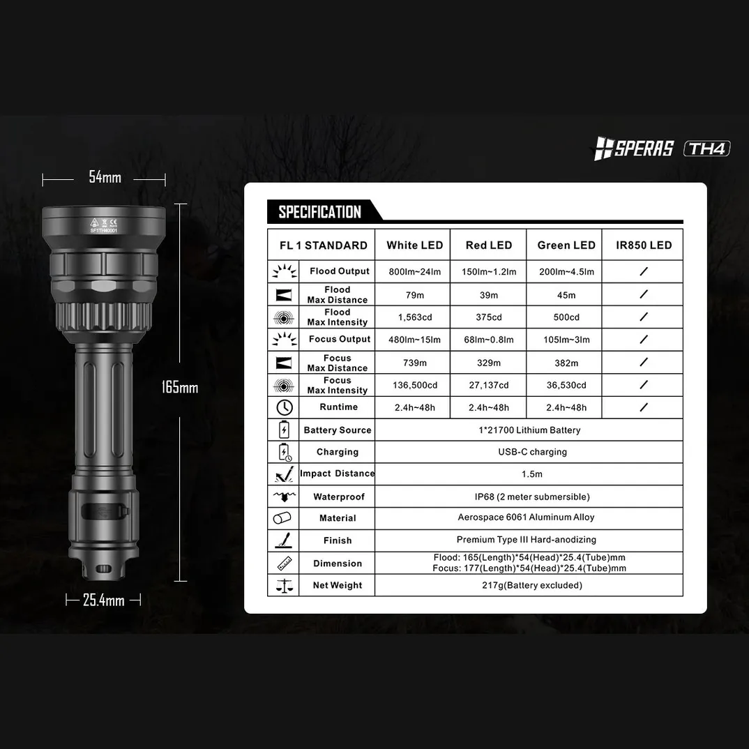 SPERAS TH4 IR KIT Zoomable & Dimmable & Rechargeable 4-in-1 Hunting Flashlight Kit