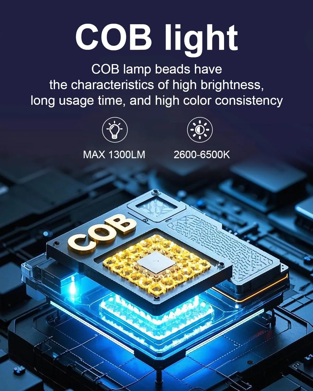 SUNREI 1300LM LED Magnetic Work Light with Stepless Dimming, 7800mAh COB Mechanic Flashlight, IPX65 Recharge Floodlight with Hook, 300° Rotate Job Site Lighting for Car Repairing, Camping, Working