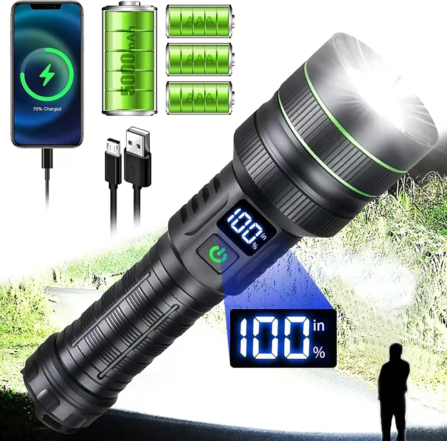 Super Bright LED Rechargeable Flashlight, 120,000 High Lumens Flashlights, XHM77.2 Zoomable Tactical Flashlight with 5 Modes, Brightest Waterproof Flashlights for Emergencies, Camping, Hiking