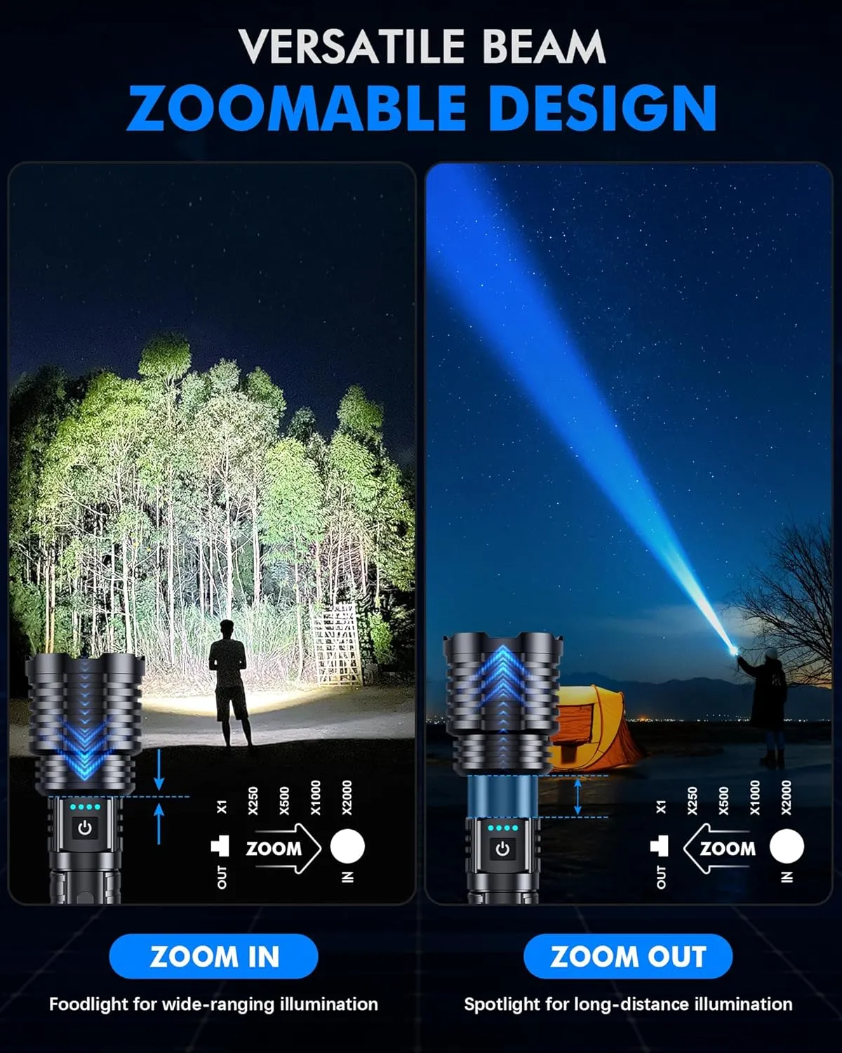 Super Bright Rechargeable LED Flashlights 2500.000 High Lumens, Flashlights High Lumens Up to 25H Long Battery Life| Zoomable| 5Light Modes| IP67 Waterproof, High Powered Flashlight for Camping Home