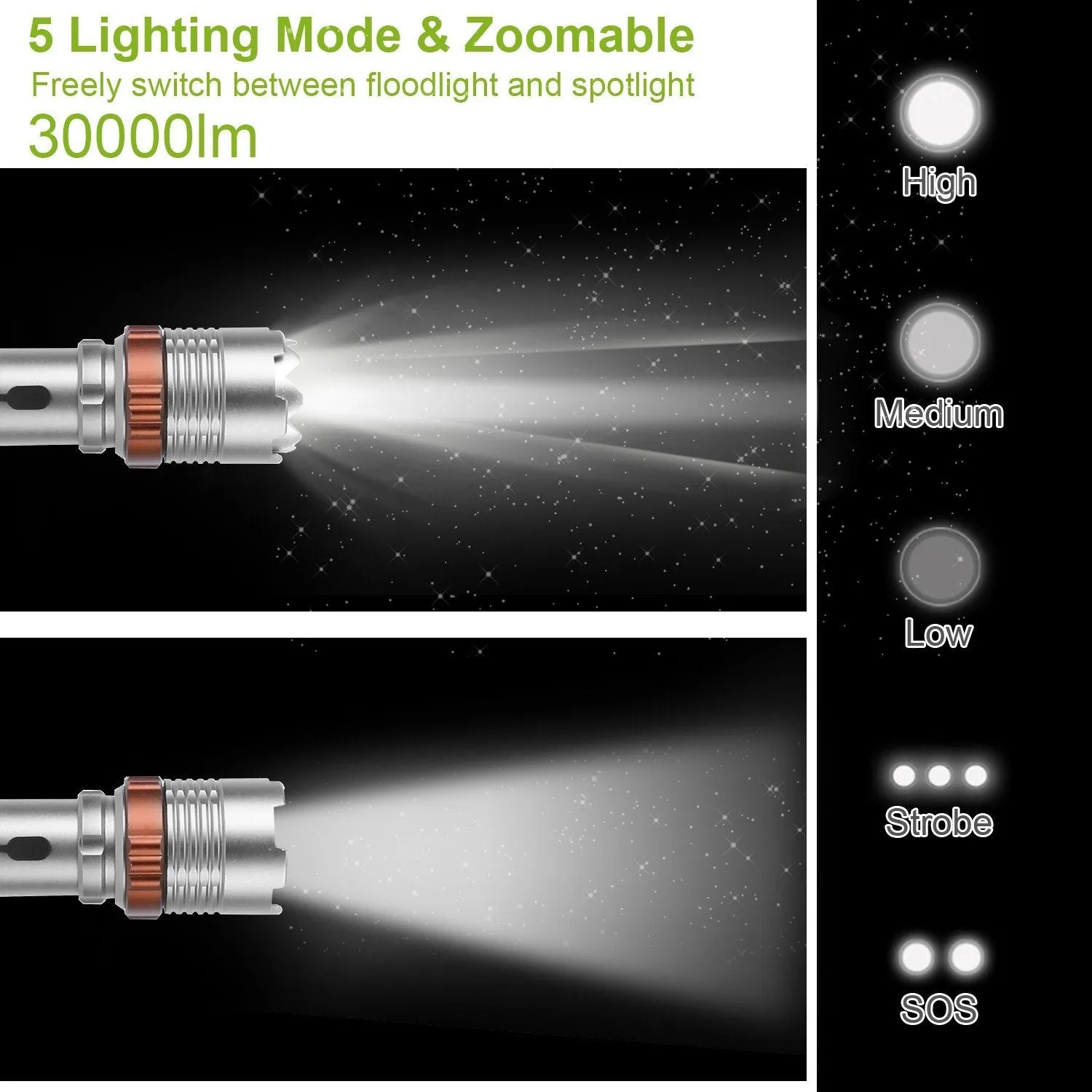 Tactical Military LED Flashlight