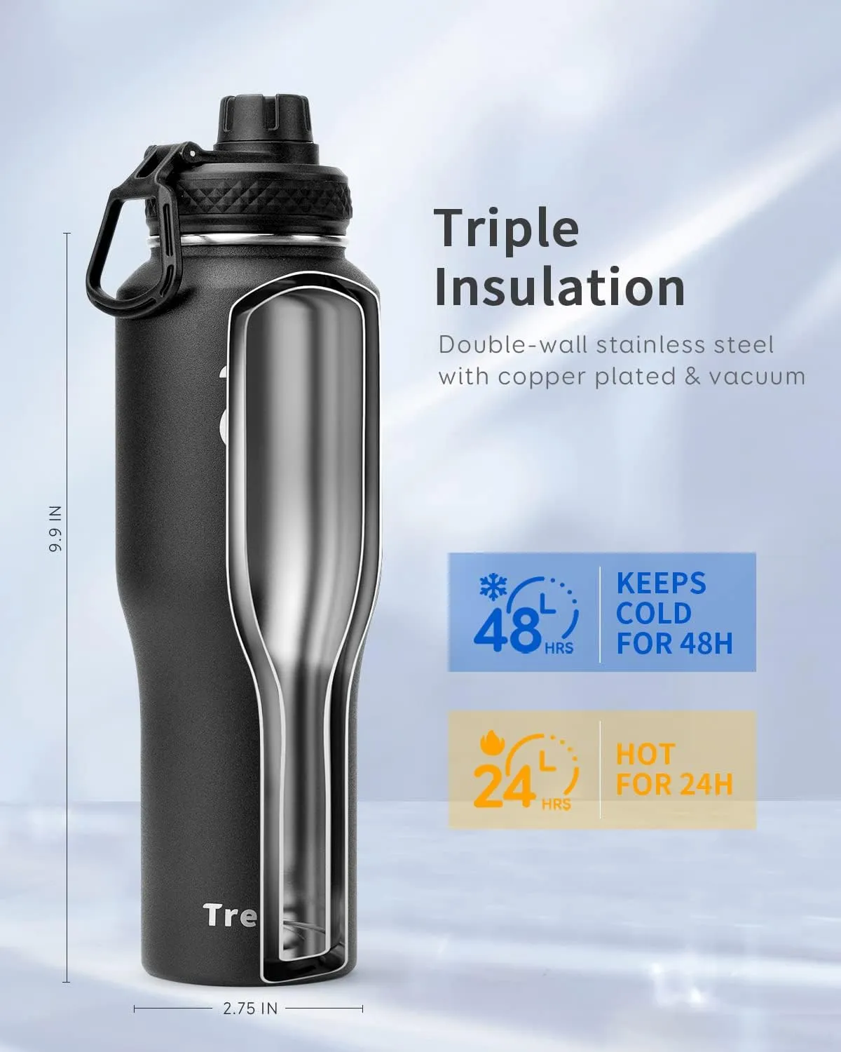 Trebo 32 oz Water Bottle Insulated Fit in Any Car Cup Holder,Triple Wall Vacuum Stainless Steel Water Bottles (Keep Cold for 48 Hrs),Leakproof Tumbler Flask with Paracord Handle,Straw Spout Lids