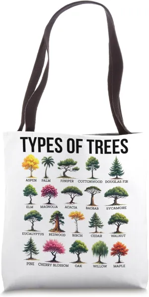 Types Of Trees Different Tree Species Dendrology Environment Tote Bag