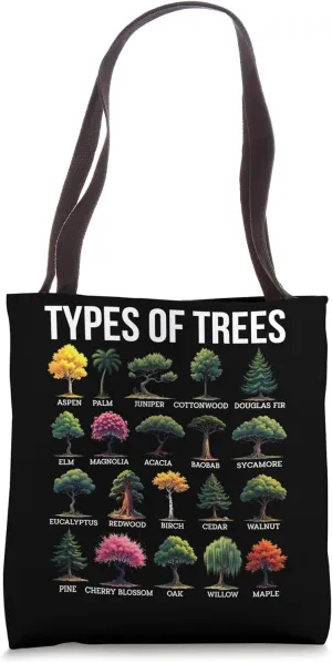Types Of Trees Earth Day Nature Dendrology Environment Tote Bag