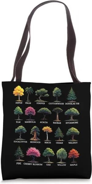 Types Of Trees Earth Day Nature Dendrology Environment Tote Bag
