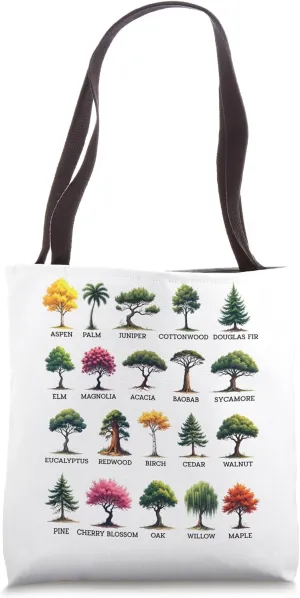 Types Of Trees Nature Dendrology Environment Earth Day Tote Bag