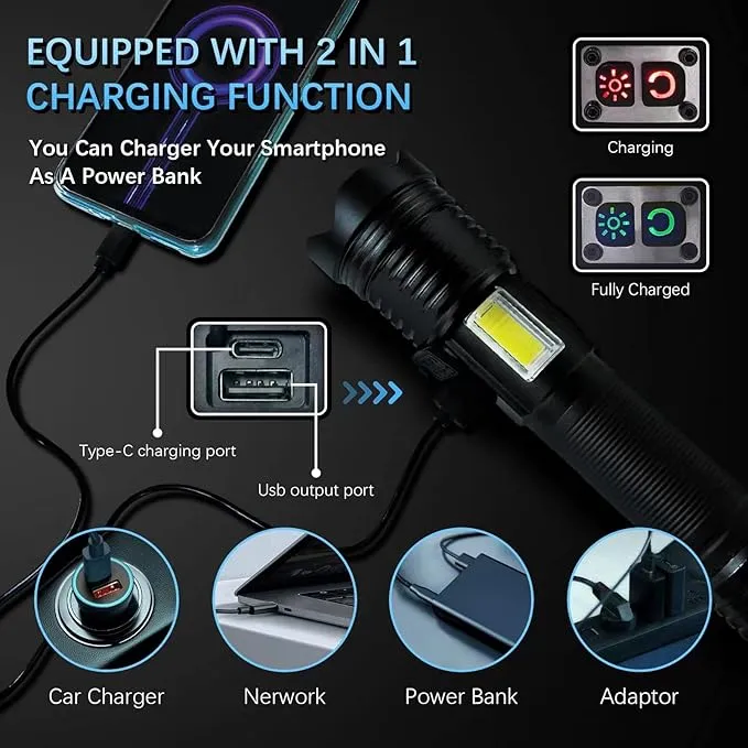 ULTRAFIRE Rechargeable Flashlight 2500 High Lumens, Super Bright LED Tactical Flashlights, 5 Light Modes Zoomable IP65 Waterproof Brightest Flashlight with COB Light