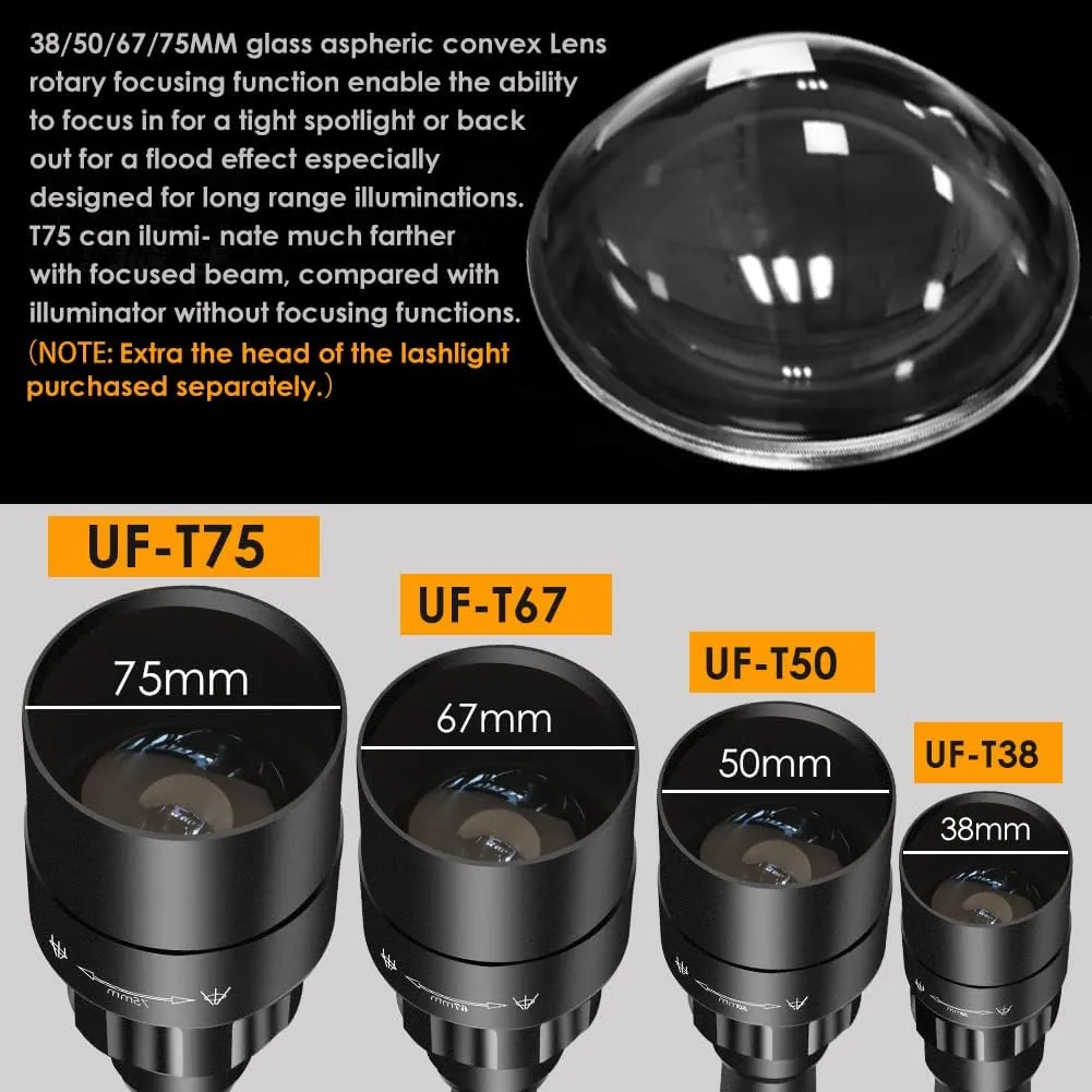 UniqueFire 1605 T75 940nm IR Illuminator Flashlight Lights for Night Vision Zoomable Infrared Flashlight Illuminator with Dual Control Remote Pressure Switch, USB Charger and Scope Mount Set