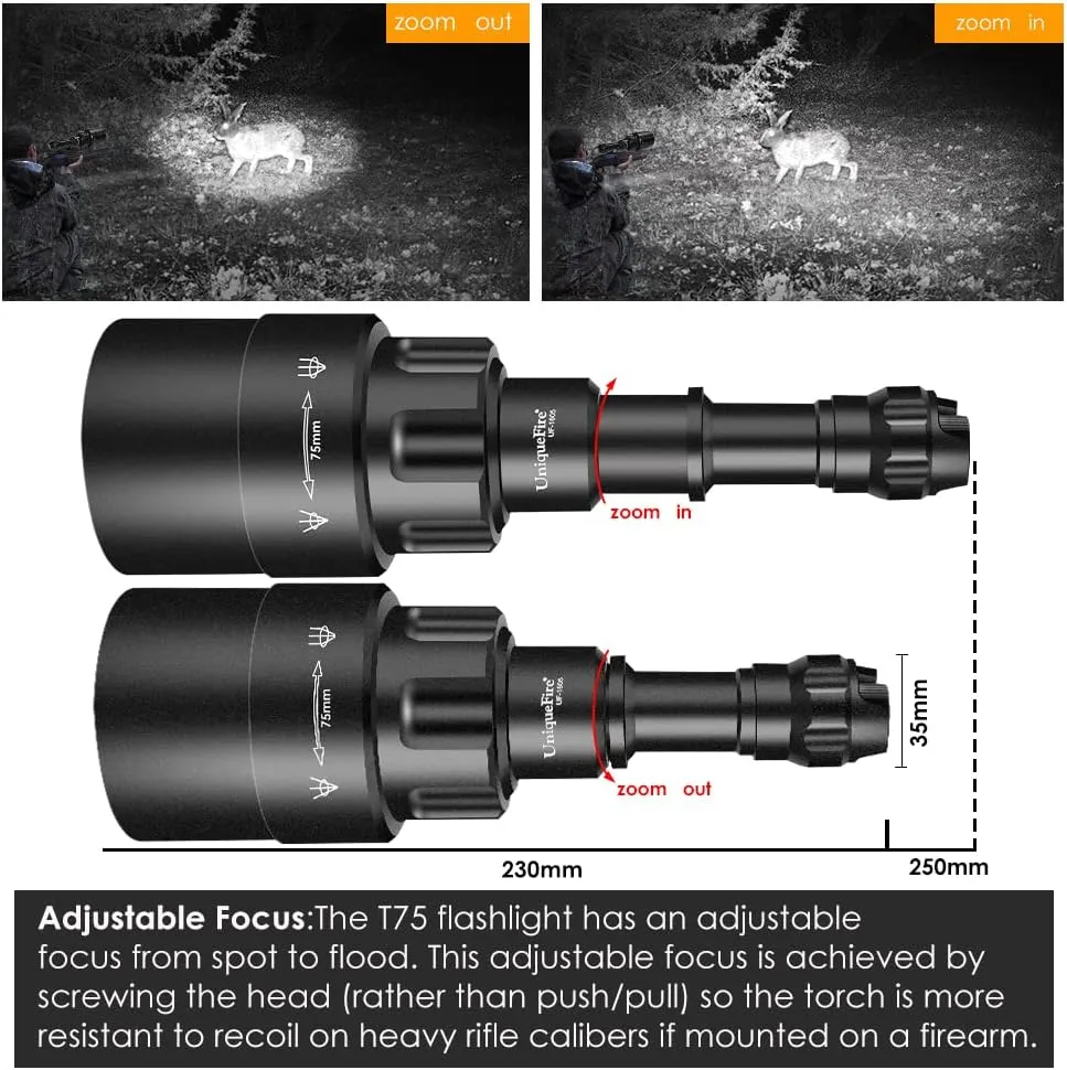 UniqueFire 1605 T75 940nm IR Illuminator Flashlight Lights for Night Vision Zoomable Infrared Flashlight Illuminator with Dual Control Remote Pressure Switch, USB Charger and Scope Mount Set