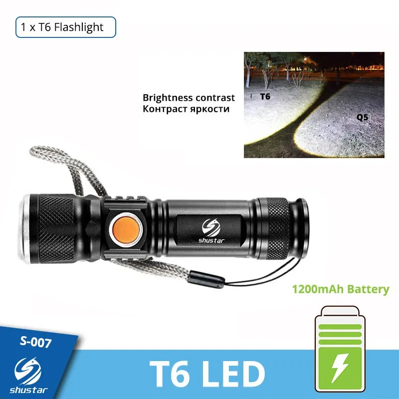 USB Rechargeable LED Flashlight - Powerful and Waterproof Torch for Outdoor Activities