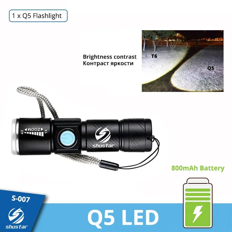 USB Rechargeable LED Flashlight - Powerful and Waterproof Torch for Outdoor Activities