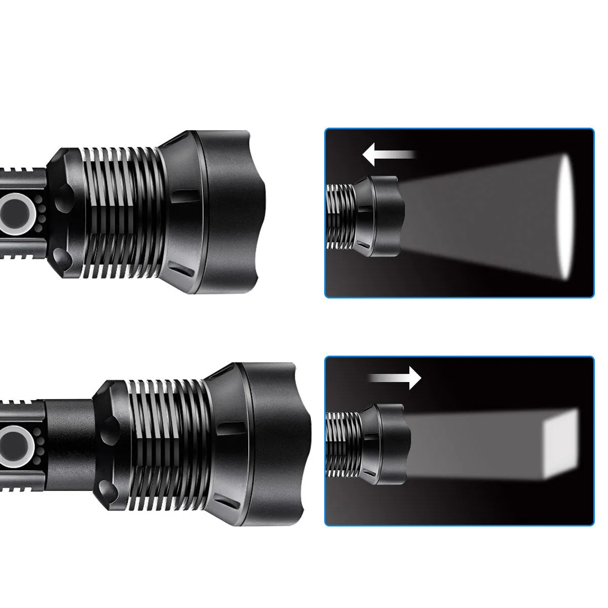 USB Rechargeable Zoomable Flashlight Set with 26650 Battery USSB Cable Focus Adjustable Outdoor Camping Hunting Fishing Searchlight