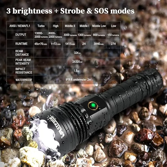 VASTFIRE World's Smallest & Brightest Flash Light 10,000 lumens 1-Mile Best Long Throw Spotlight Flashlights Most Powerful Flashlight High Lumens LEP   LED Combo