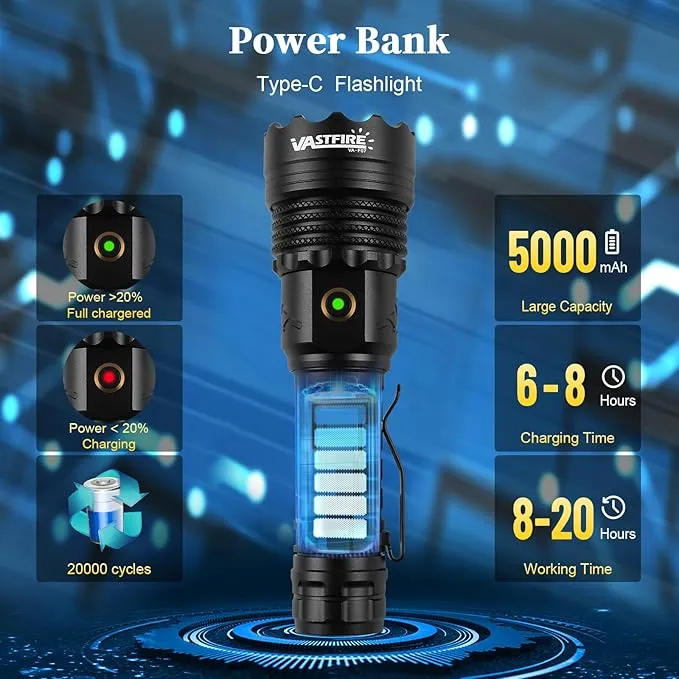 VASTFIRE World's Smallest & Brightest Flash Light 10,000 lumens 1-Mile Best Long Throw Spotlight Flashlights Most Powerful Flashlight High Lumens LEP   LED Combo