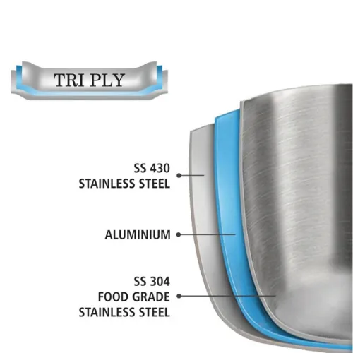 VINOD Doniv Titanium Triply Stainless Steel 2 Piece Pressure Cookers Combo Set &#8211; 2 Litre &#038; 3 Litre