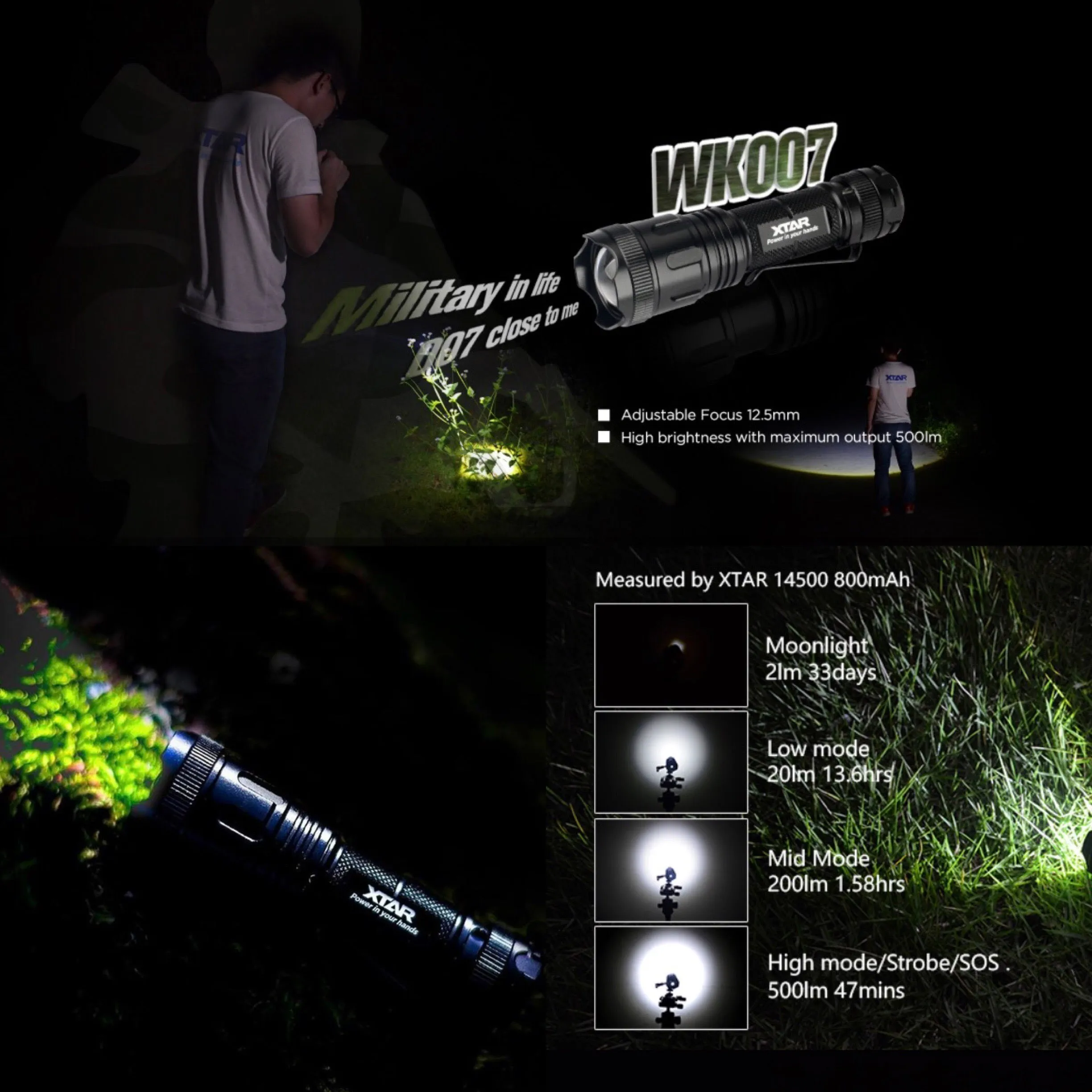 XTAR WK007 500lm Throw Beam 175m Zoomable