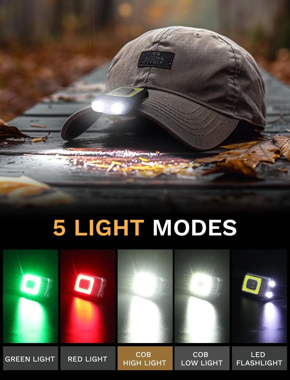 Yls 2 Pack Clip On Running Light - 5 Lighting Modes LED Flashlight, Portable Weatherproof Hat Light, Rechargeable Night Light for Camping, Hiking, Jogging