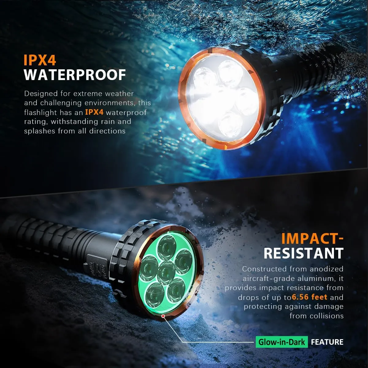 Yls Flashlight, 5000 Lumen LED Rechargeable Flashlight with Digital Display, 8 Modes & IPX4 Waterproof, Camping Light with Magnetic Base for Camping, Home, Emergency, Rescue, Hunting