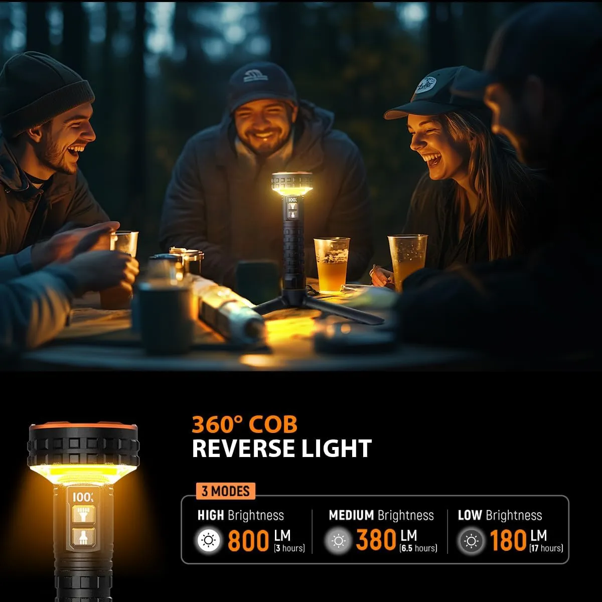 Yls Flashlight, 5000 Lumen LED Rechargeable Flashlight with Digital Display, 8 Modes & IPX4 Waterproof, Camping Light with Magnetic Base for Camping, Home, Emergency, Rescue, Hunting