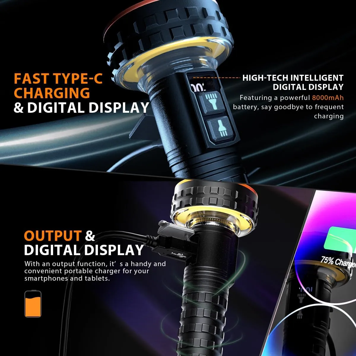 Yls Flashlight, 5000 Lumen LED Rechargeable Flashlight with Digital Display, 8 Modes & IPX4 Waterproof, Camping Light with Magnetic Base for Camping, Home, Emergency, Rescue, Hunting