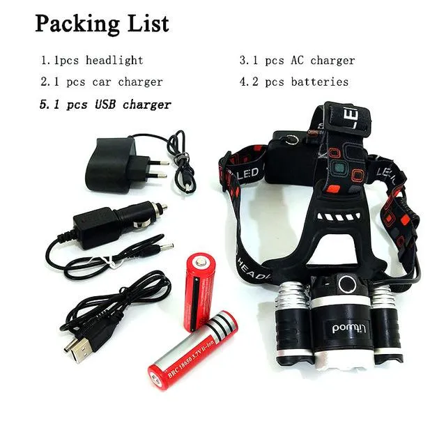 Z20 IR Sensor rechargeable led headlamp head flashlight torch xml 3T6 head lamp waterproof light headlight 18650 battery