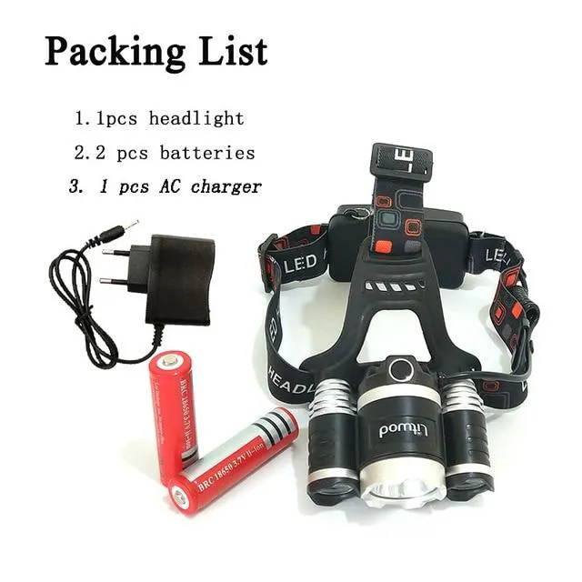 Z20 Sensor rechargeable led headlight headlamp head torch flashlight cree xml 3T6 led head lamp waterproof light 18650 battery