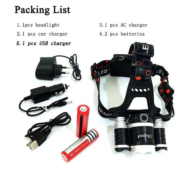 Z20 Sensor rechargeable led headlight headlamp head torch flashlight cree xml 3T6 led head lamp waterproof light 18650 battery