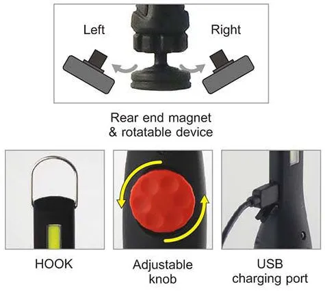 ZL-9470Y 15W  LED Work Light